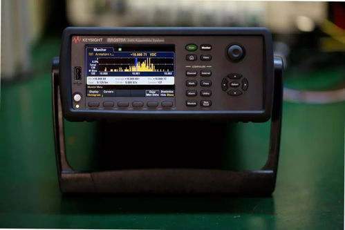 洞悉電子產(chǎn)品中的大數(shù)據(jù)力量 新品DAQ970A數(shù)據(jù)采集儀免費(fèi)試用申請(qǐng)開啟